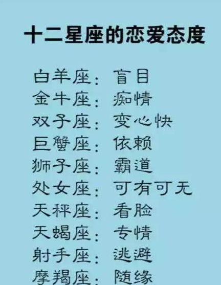 十二星座最强大的星座:十二星座终极排名,谁才是宇宙中最强大的存在? 十二星座最强大的星座:十二星座终极排名,谁才是宇宙中最强大的存在?