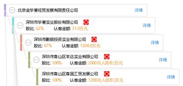 新余合泰商贸有限公司成立 注册资本50万人民币