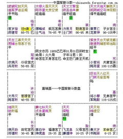 排八字命盘：排八字命盘，解码千年玄学，解锁个人命运密码