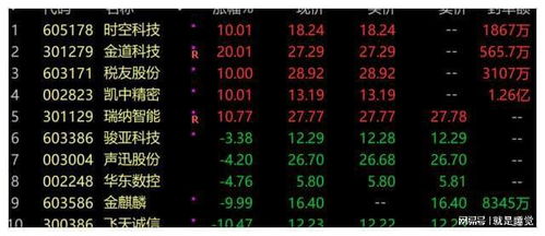 阴阳转换万年历：千年智慧新解—阴阳转换万年历中的时空密码与生命哲学