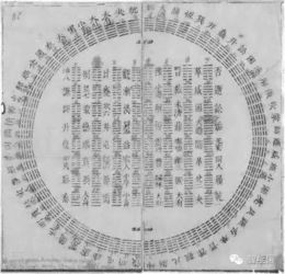 易经数字吉凶：从易经数字看吉凶，千年玄机与现代生活的解码