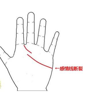 青梅竹马姻缘看手相吗:青梅竹马的姻缘,真的需要看手相吗? 青梅竹马姻缘看手相吗:青梅竹马的姻缘,真的需要看手相吗?