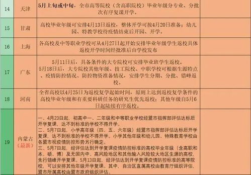 编程几年级就可以停了：编程学习何时该画上句号？探讨编程教育的阶段性与持续性