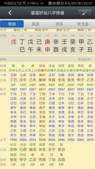 2024年运势八字测算：2024年八字运势全解析，流年吉凶与转运指南