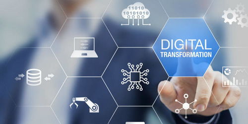 企业管理系统:企业管理系统,数字化转型的核心引擎 企业管理系统:企业管理系统,数字化转型的核心引擎