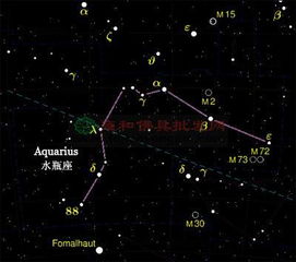 已经消失的星座：星图上的记忆残片，那些被时间抹去的星座