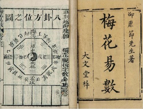 周易起卦:周易起卦,解码千年智慧,掌握传统占卜的科学方法 周易起卦:周易起卦,解码千年智慧,掌握传统占卜的科学方法