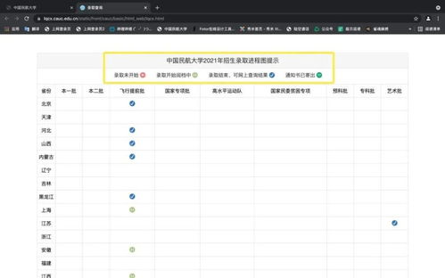 录取状态查询官网（录取状态查询2021）