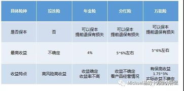 澳大利亚央行副行长称正在讨论货币政策是否具有限制性