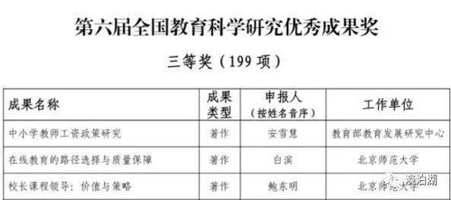 姓名关系测试配对:姓名能量磁场解析,科学配对测试如何通过姓名学看穿人际关系的灵魂契合度 姓名关系测试配对:姓名能量磁场解析,科学配对测试如何通过姓名学看穿人际关系的灵魂契合度