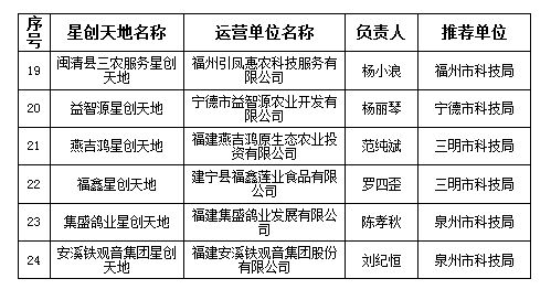 姓名关系测试配对:姓名能量磁场解析,科学配对测试如何通过姓名学看穿人际关系的灵魂契合度 姓名关系测试配对:姓名能量磁场解析,科学配对测试如何通过姓名学看穿人际关系的灵魂契合度