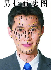 男人面部痣好坏一览表：男人面部痣的吉凶解析，从健康到运势的全面指南
