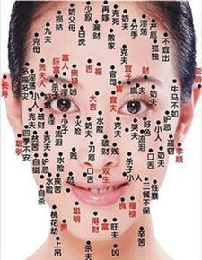 男人面部痣好坏一览表：男人面部痣的吉凶解析，从健康到运势的全面指南