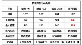 2023年吉利日子一览表：2023年吉利重要时间节点全梳理，产品发布、战略升级与公益行动盘点