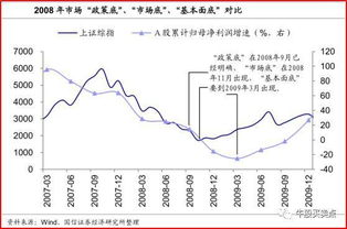 今日财运测算:今日财运测算,精准预测+实用建议,助你把握财富机遇
