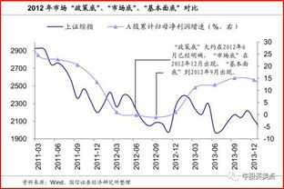 今日财运测算：今日财运测算，精准预测+实用建议，助你把握财富机遇