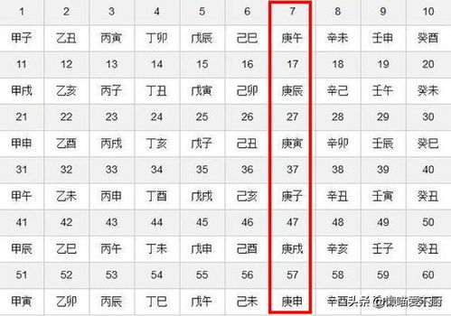 选好日子吉日查询:科学择吉与传统文化融合,如何高效查询吉日与注意事项