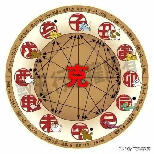 十二生肖排序表图片：十二生肖排序表图片，传统文化与实用工具的结合