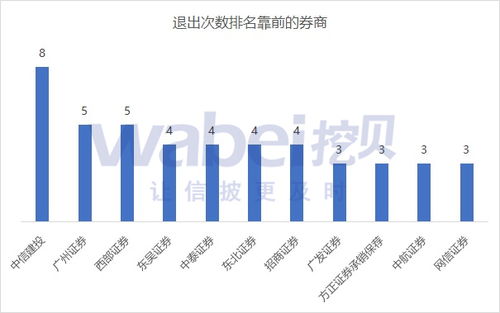 研报掘金丨中邮证券:维持明星电力“增持”评级,受益于“十五五”期间新型电力系统建设和管网更新