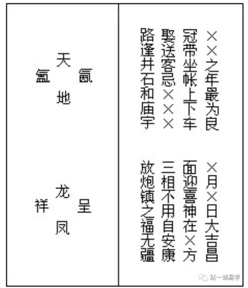玉匣记结婚择吉日：玉匣记择吉，传统婚期吉日全攻略