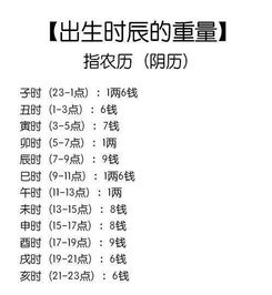 袁天罡称骨算命准不准:袁天罡称骨算命,千年玄学还是科学预言?历史与现实的辩证思考 袁天罡称骨算命准不准:袁天罡称骨算命,千年玄学还是科学预言?历史与现实的辩证思考