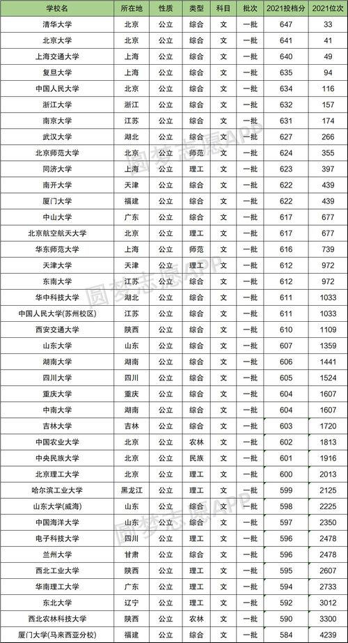 儿童健脾胃的药排行榜：儿童健脾胃的药排行榜，家长必看的5款口碑好用的调理神药！