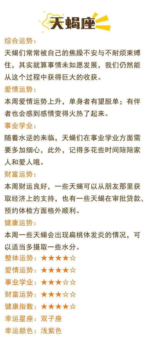 腾讯星座今日运势大全：腾讯星座今日运势大全，精准解析12星座好运指南（附每日运势速查）