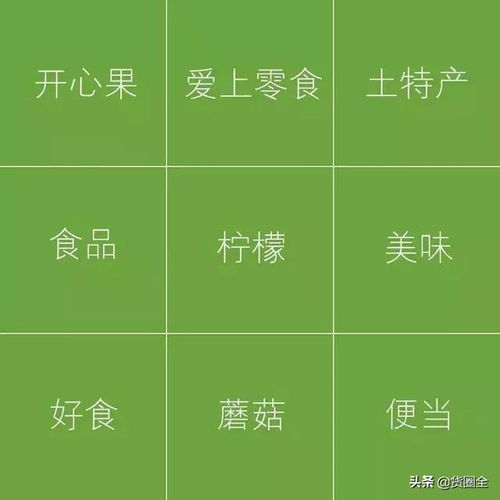 店铺名字测算免费:免费店铺名字测算技巧,3步助你选到吸金又顺口的黄金商号 店铺名字测算免费:免费店铺名字测算技巧,3步助你选到吸金又顺口的黄金商号