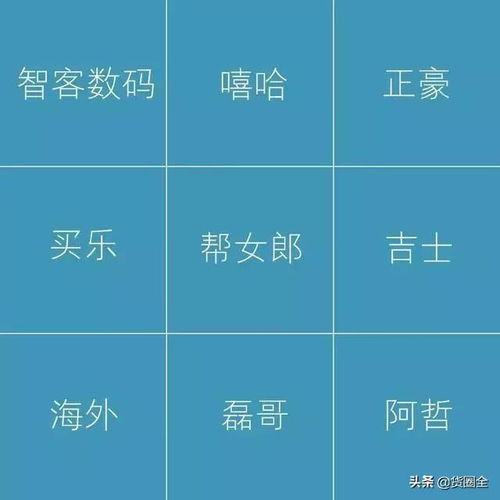 店铺名字测算免费：免费店铺名字测算技巧，3步助你选到吸金又顺口的黄金商号