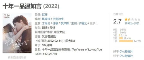 男女配对名字:名字里的默契,解码男女配对名字的深层情感密码 男女配对名字:名字里的默契,解码男女配对名字的深层情感密码