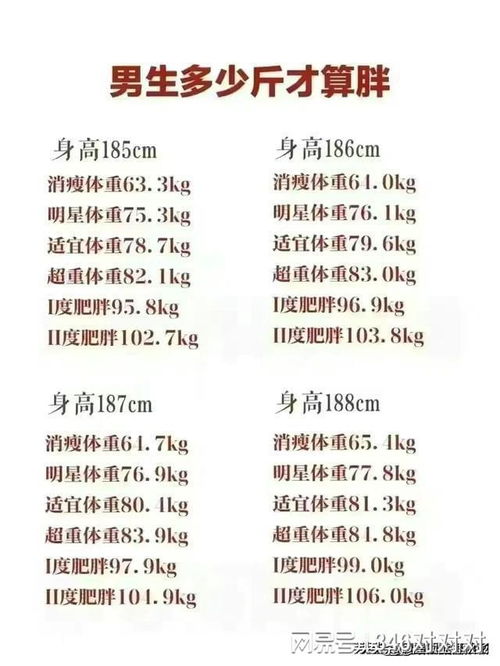 男女配对名字:名字里的默契,解码男女配对名字的深层情感密码 男女配对名字:名字里的默契,解码男女配对名字的深层情感密码