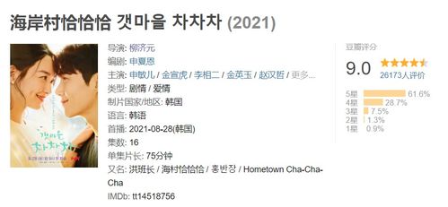 男女配对名字:名字里的默契,解码男女配对名字的深层情感密码 男女配对名字:名字里的默契,解码男女配对名字的深层情感密码