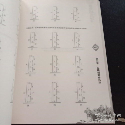 铭缘阁姓名测试打分:铭缘阁姓名测试打分,科学解析姓名能量,助你把握人生运势密码 铭缘阁姓名测试打分:铭缘阁姓名测试打分,科学解析姓名能量,助你把握人生运势密码