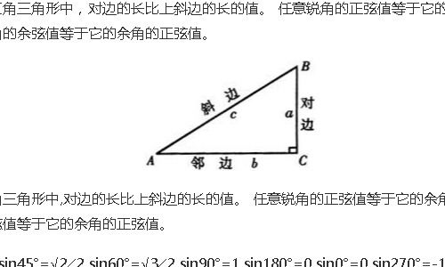 正弦三角函数值表：正弦三角函数值表，从基础到应用