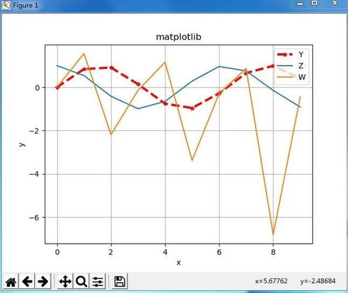 正弦三角函数值表:正弦三角函数值表,从基础到应用 正弦三角函数值表:正弦三角函数值表,从基础到应用