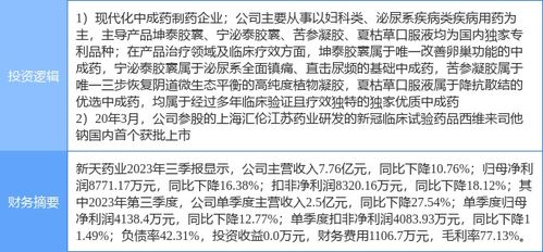 新冠病毒中药治疗药方：新冠病毒中药治疗药方，最新研究进展与应用指南