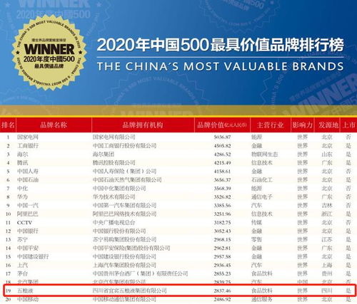 店名测试打分最准确:店名测试打分最准确,科学评估品牌价值的五大维度与实操指南 店名测试打分最准确:店名测试打分最准确,科学评估品牌价值的五大维度与实操指南