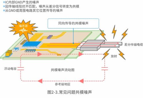 姻缘线断层是怎么样:姻缘线断层,命运的裂痕如何解读与应对? 姻缘线断层是怎么样:姻缘线断层,命运的裂痕如何解读与应对?