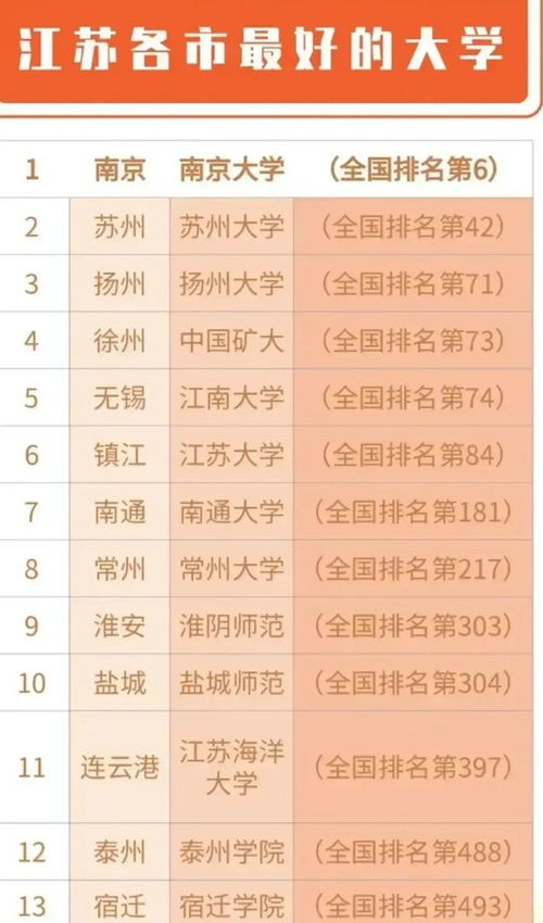 银行信用卡积分兑换里程有什么技巧？