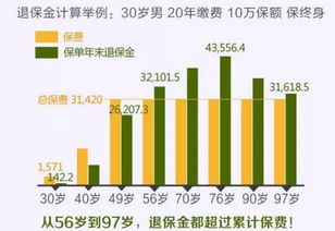 什么是期货的套利交易策略？