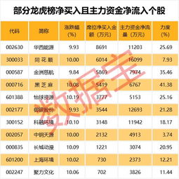 号码测凶吉:号码测凶吉,玄学玄机与科学视角下的数字密码 号码测凶吉:号码测凶吉,玄学玄机与科学视角下的数字密码