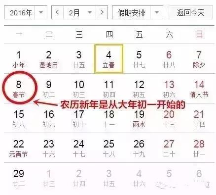 2016年是闰年吗：2016年是闰年吗？解析闰年规则与科学依据