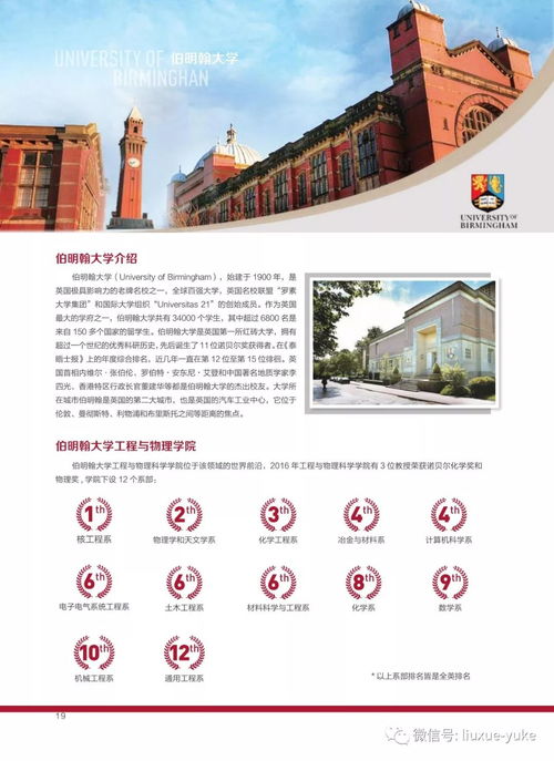 上海交通大学招生网官网（上海交通大学国际本科招生简章）