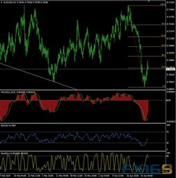汇市惊现“牵线木偶”模式！欧元与美联储定价触及极端关联