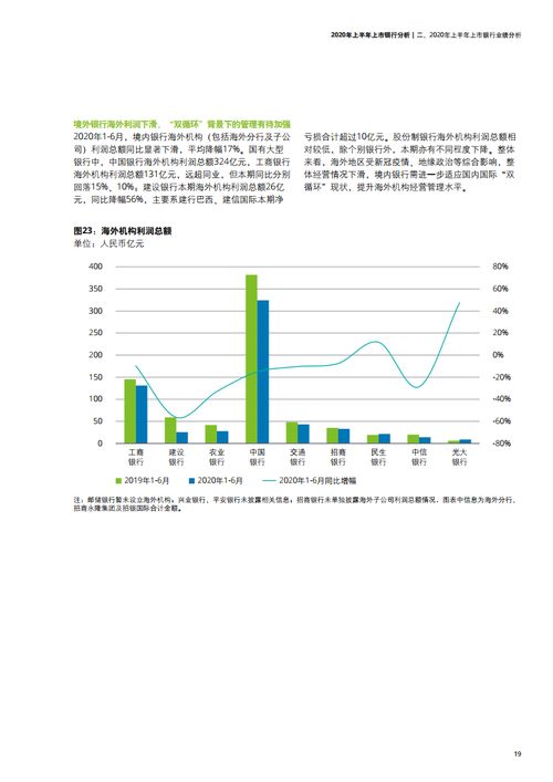 数据分析v11:数据分析v11,全面升级,智能驱动未来决策 数据分析v11:数据分析v11,全面升级,智能驱动未来决策