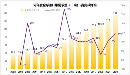 广州广颂电子科技有限公司成立 注册资本100万人民币