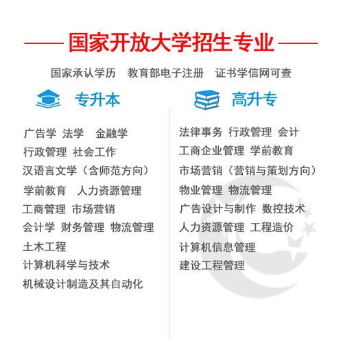 国家开放大学有哪些学校（国家开放大学有哪些学校招生）