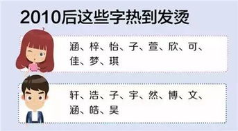 姓名测两人之间的关系：姓名玄机，姓名学中的五行相生相克如何揭示两人情感纽带？