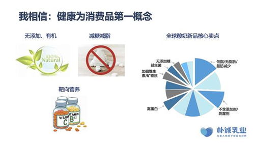 医药药品招商：医药药品招商，破局黄金赛道，把握行业新机遇