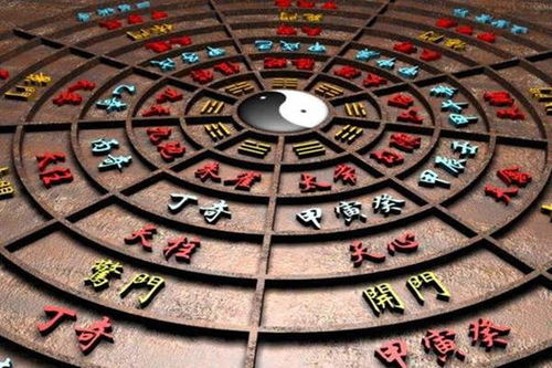 六爻预测方法：六爻预测方法，从基础到实战的完整指南—揭开传统占卜的智慧密码